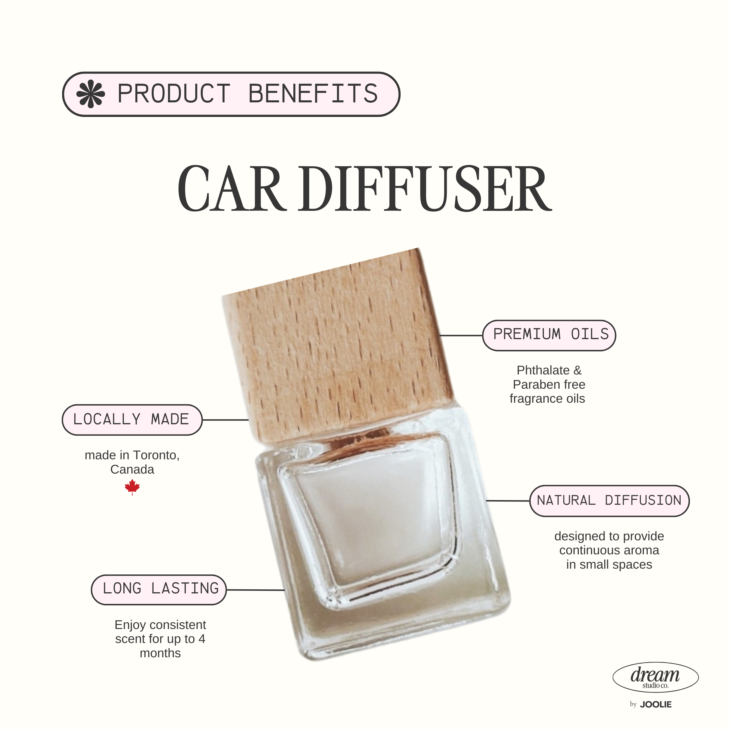 Pink Grapefruit air freshener car diffuser