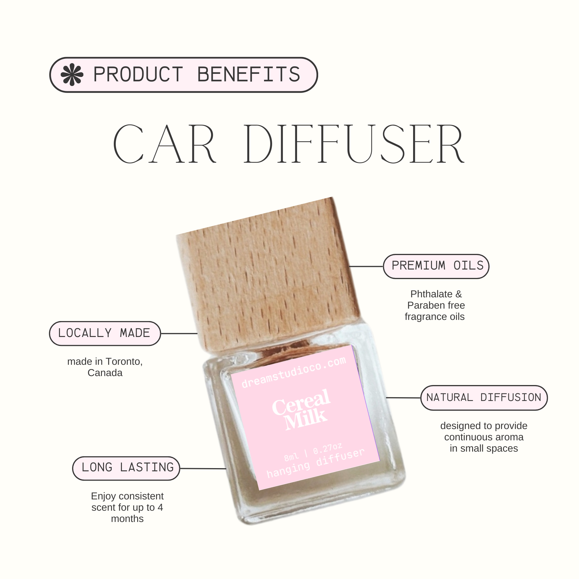 Cereal Milk hanging air freshener car diffuser 8ml Made in Canada citrus, berries, vanilla phthalate and paraben free