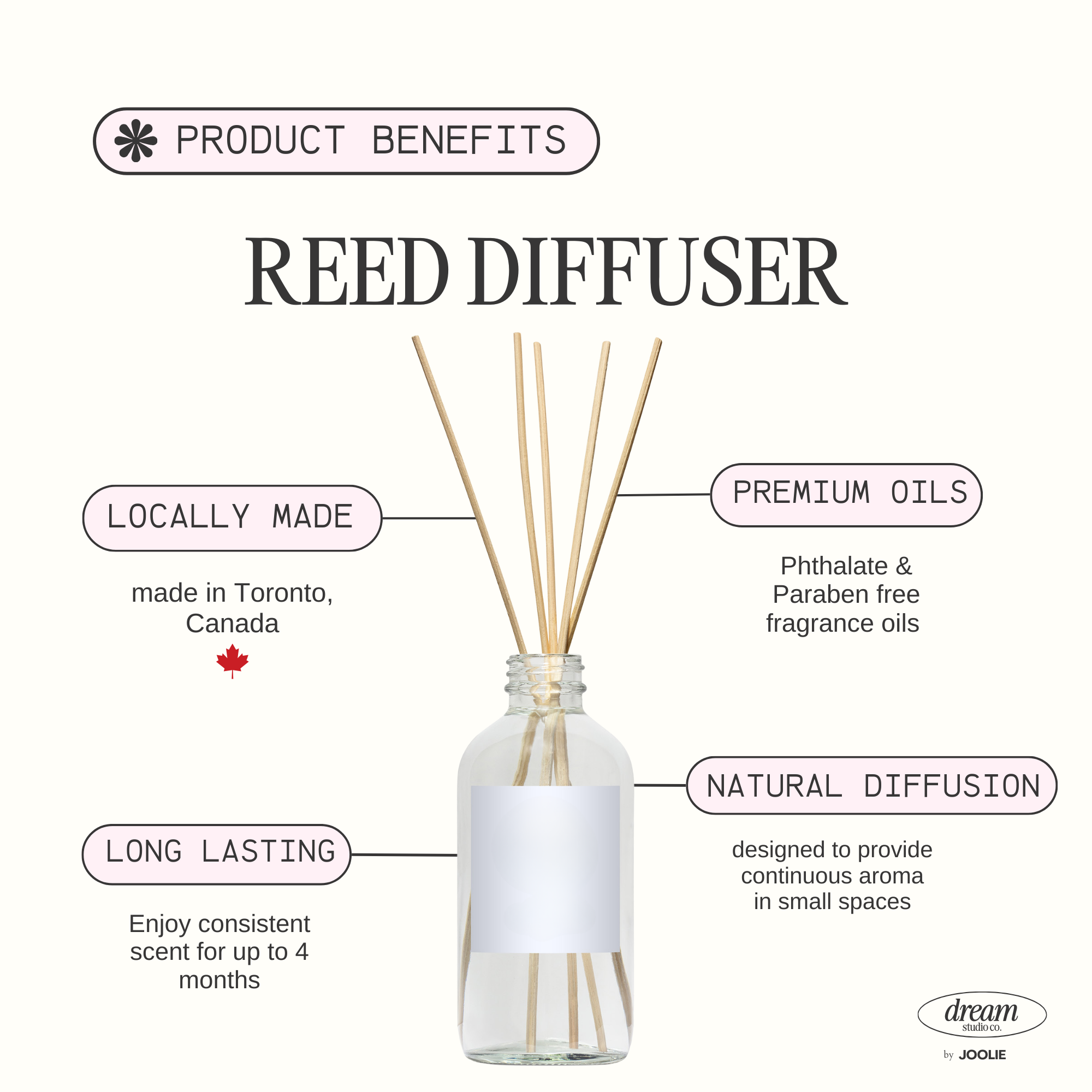 Sundried Linen Reed diffusers 4 oz