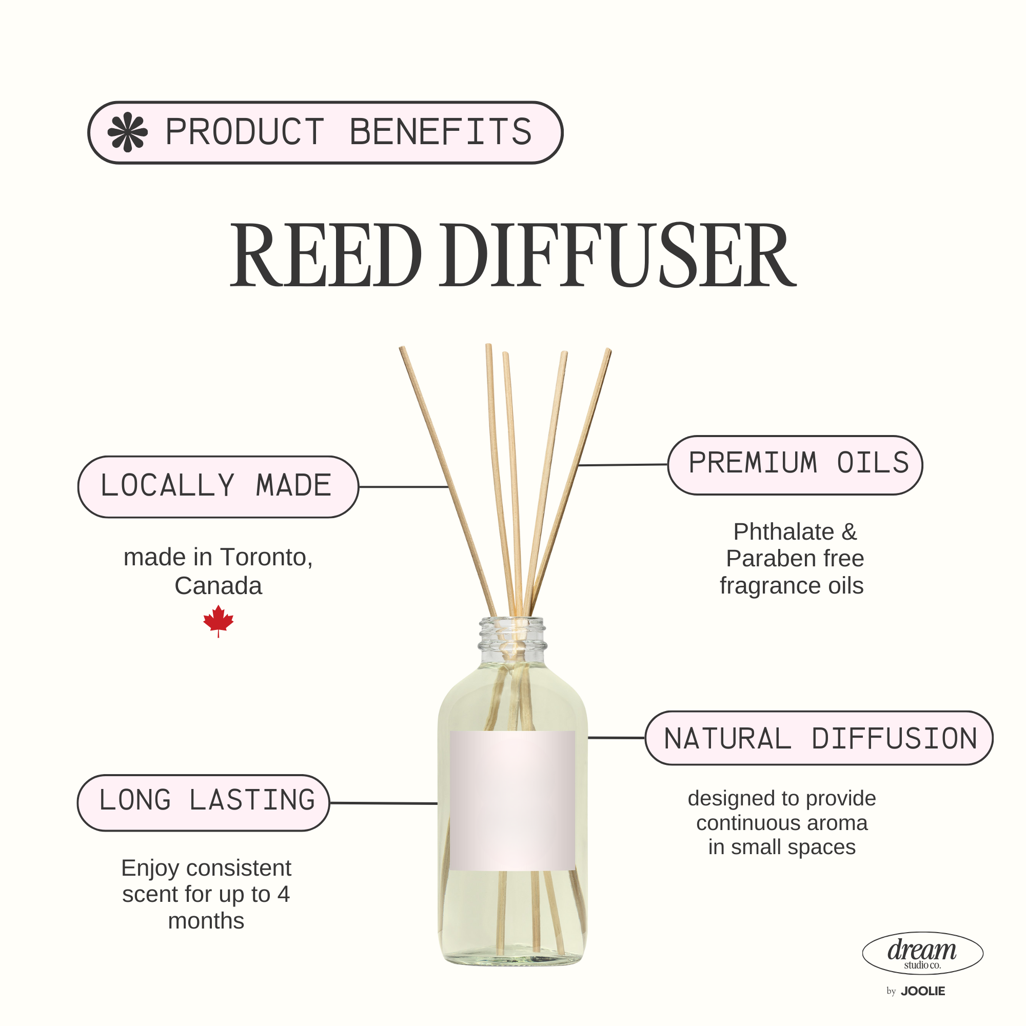 Cereal Milk Reed diffuser 4 oz Made in Canada fruity loops cereal scent