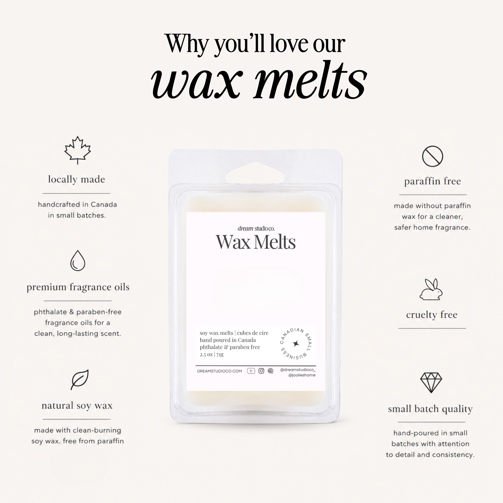 Birthday Cake Wax Melts Soy Wax Clamshells
