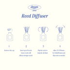 Mango Coconut Reed diffusers 4 oz  Made in Canada tropical blend Scented Phthalate, Paraben Free